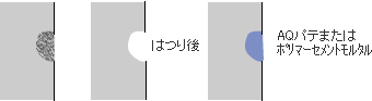 豆板(ジャンカ)の処理