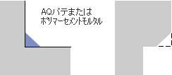 出隅、入隅の処理
