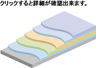 GR工法