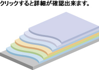 GR工法