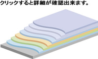 GR工法