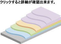 GR工法